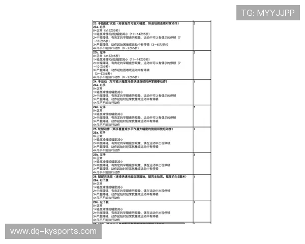 琑队如何完善青训选材的科学测试、评估与公开流程，青训选手怎么办
